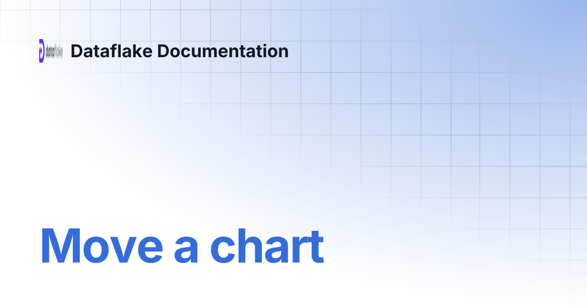 Move a chart | Dataflake Documentation