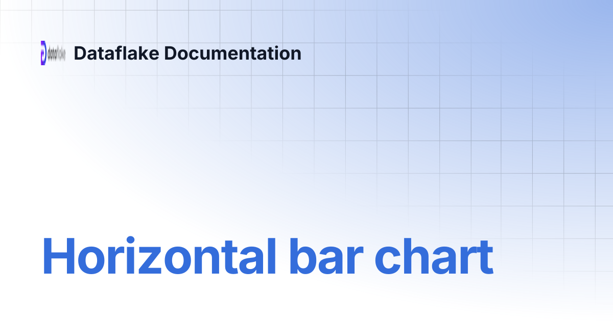 Horizontal bar chart | Dataflake Documentation